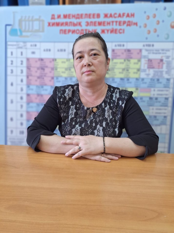 Рахимова Дилафруз Баходировна